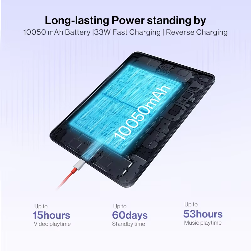 OnePlus Pad Go 2 Global Versio - Board Game Go recensione e prezzo