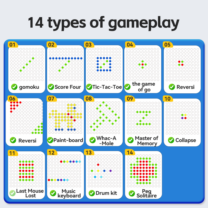 Multifunction Smart Board Game - Board Game Go recensione e prezzo