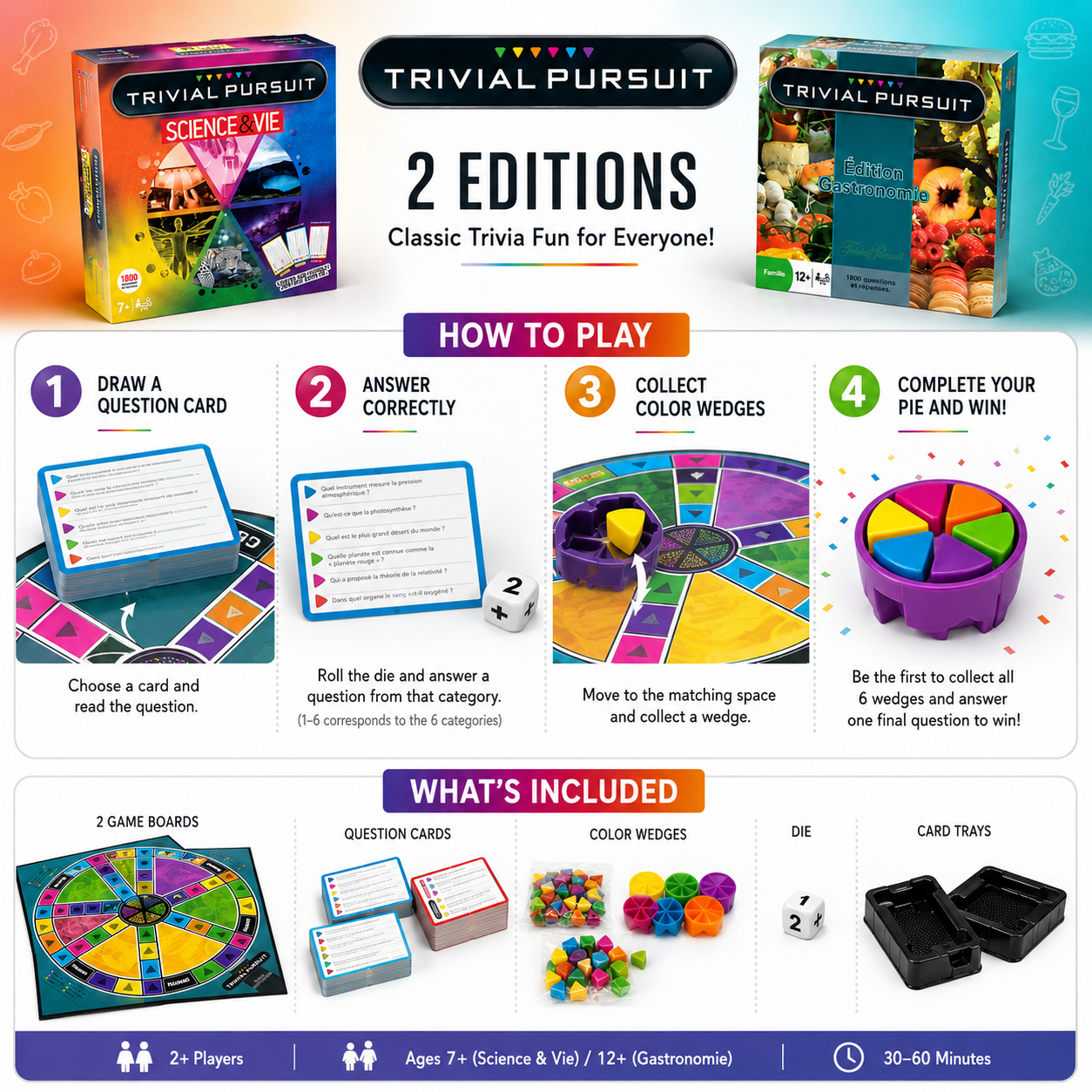 Trivia Quiz Board Game Set, Cl - Board Game Quiz recensione e prezzo