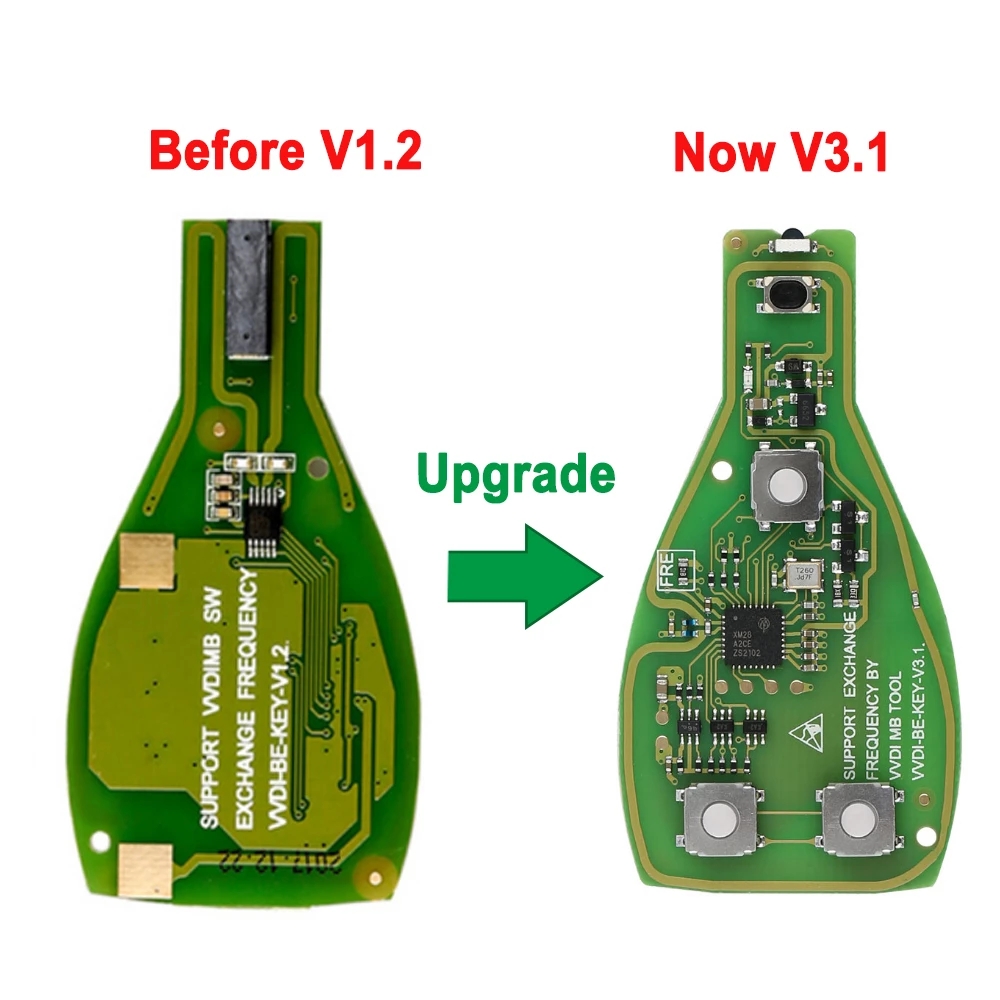 XHORSE VVDI BE Key Pro XNBZ01E - Board Game With Chips recensione e prezzo
