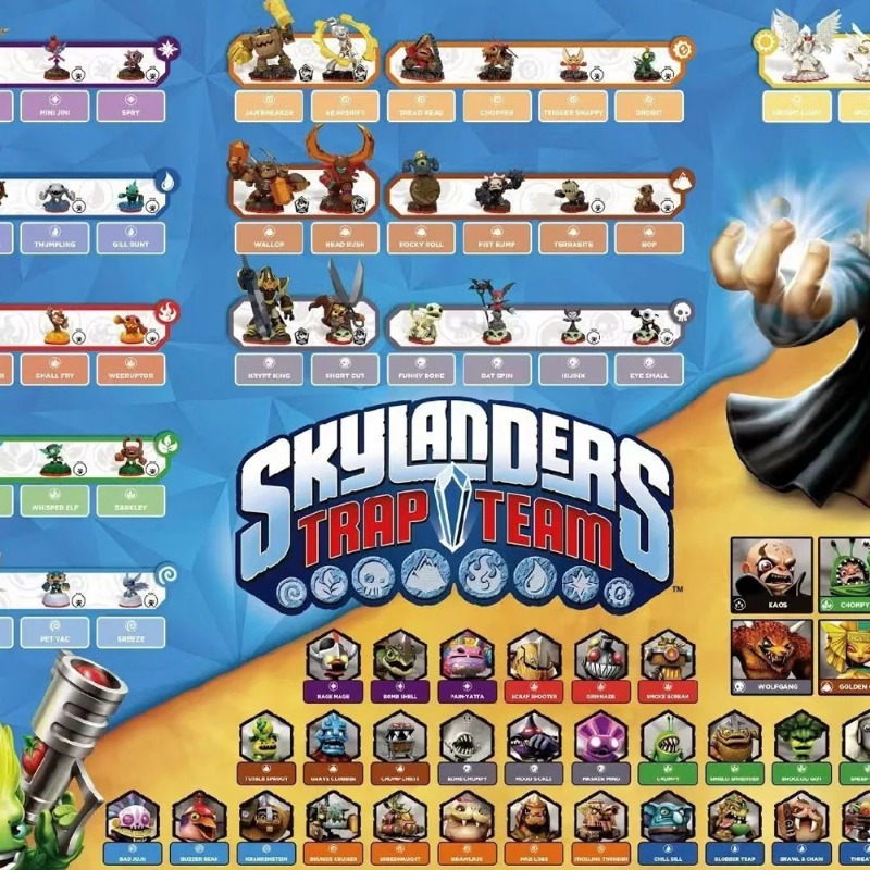 Skylander Trap Team Game Conso - Board Game Quiz recensione e prezzo